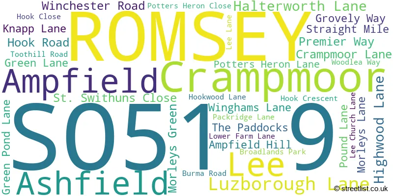 A word cloud for the SO51 9 postcode